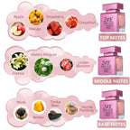 Indulge in Luxury with 24K Pink Fruity Perfume for Women - A Long-Lasting EDP Spray Perfect for Daily Wear, Special Occasions, and Thoughtful Gifts