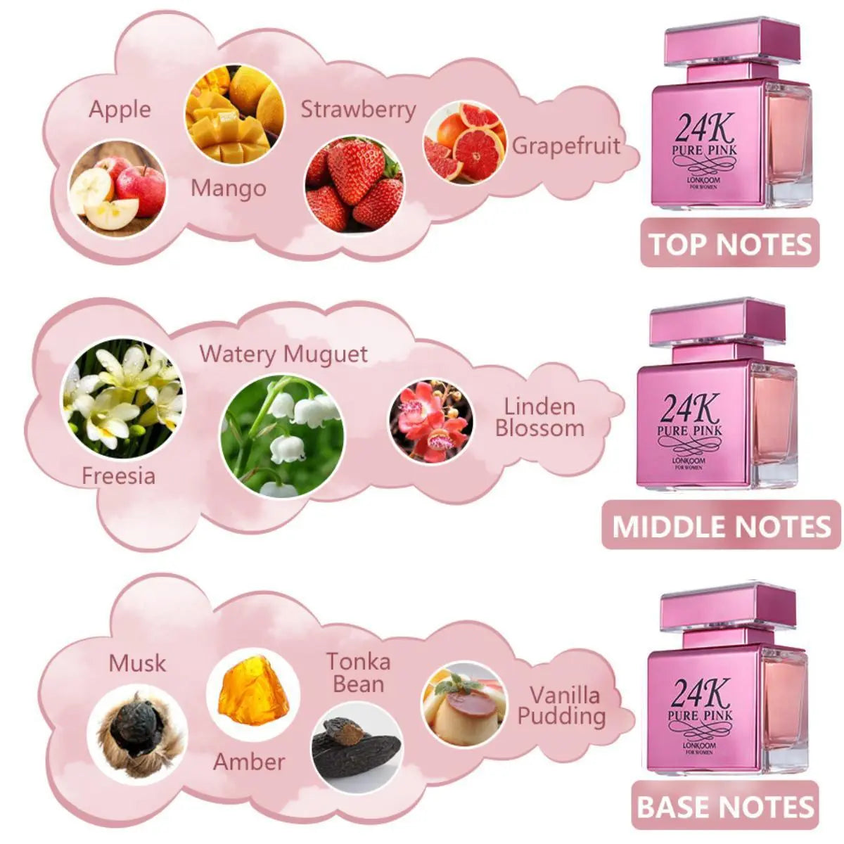 Indulge in Luxury with 24K Pink Fruity Perfume for Women - A Long-Lasting EDP Spray Perfect for Daily Wear, Special Occasions, and Thoughtful Gifts
